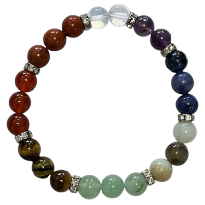 Bracelet 7 chakras 8mm