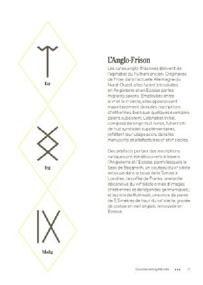 Le Pouvoir des symboles magiques (19.90€ TTC)