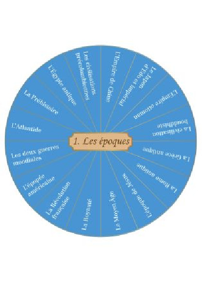 L'Oracle du karma (27.00€ TTC)